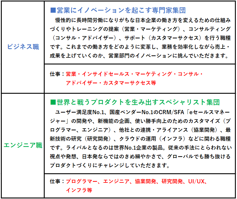 Article content