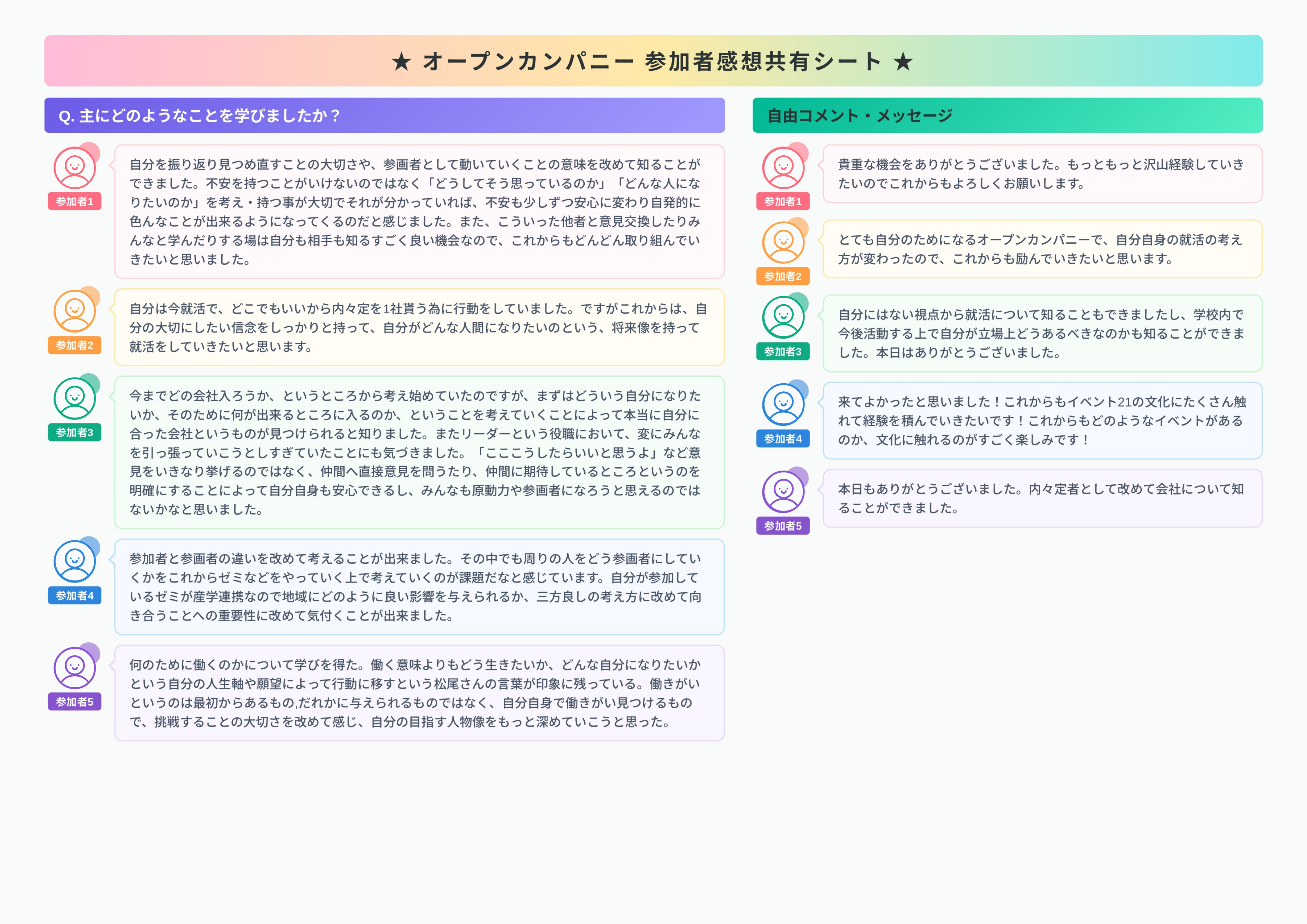 Article content