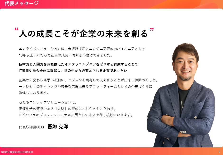 Article content