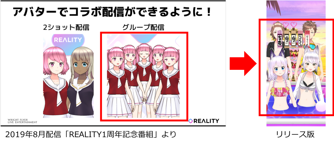 Article content