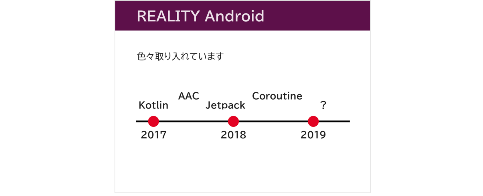 Article content