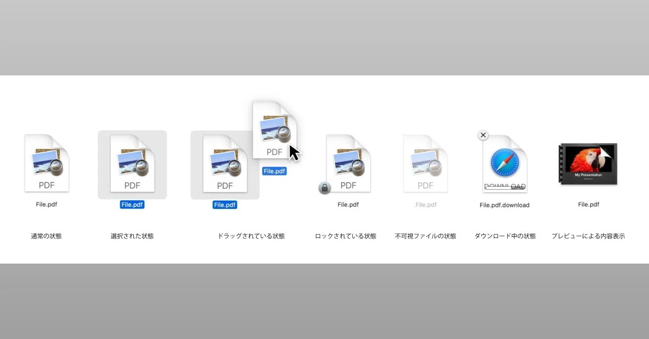 UXデザインのルール #25 「オブジェクトは自身の状態を体現する」