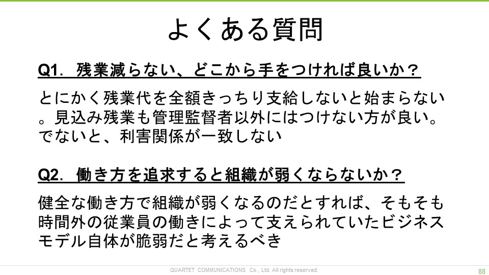 Article content