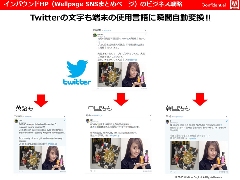 Article content