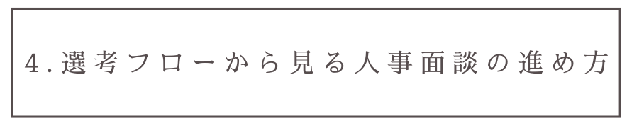 Article content