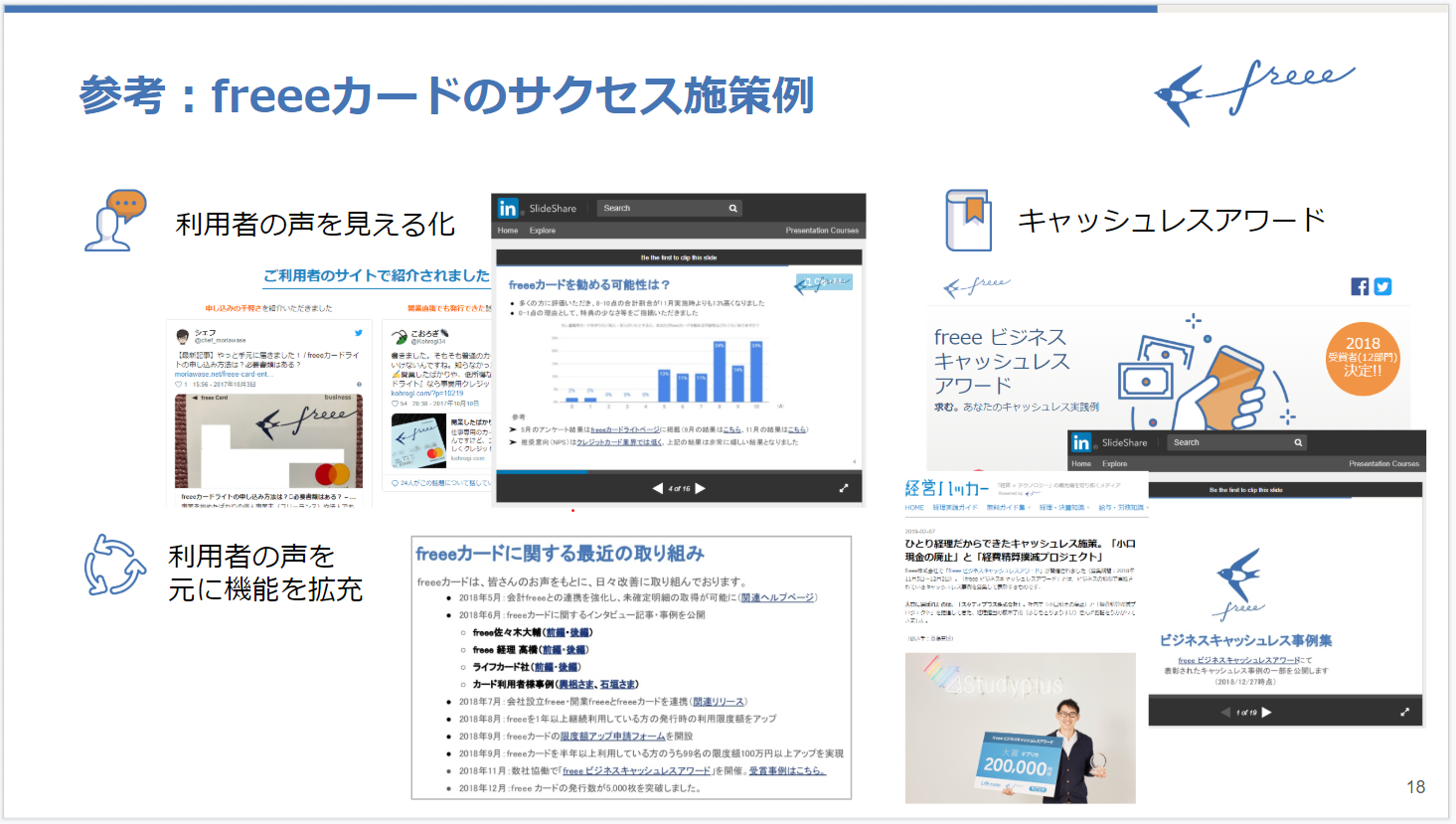 Article content