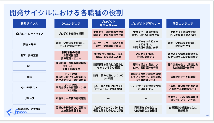 Article content
