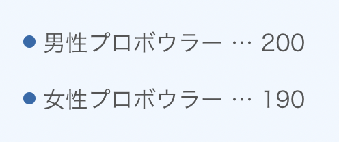 Article content
