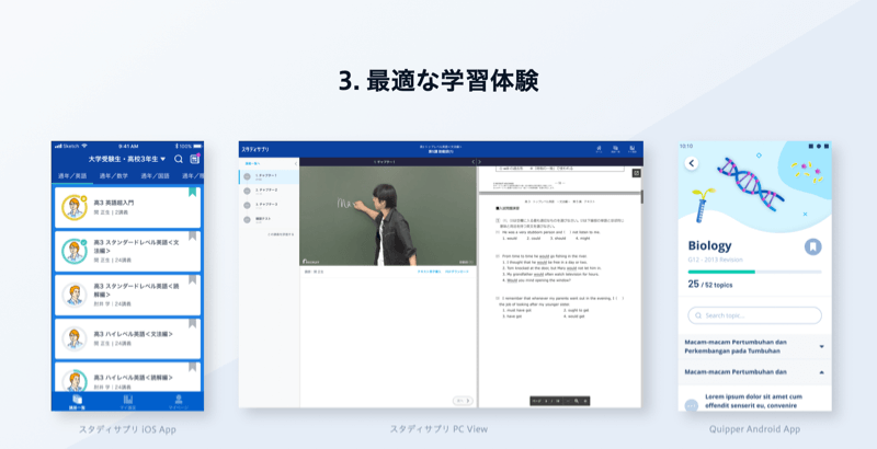 Article content