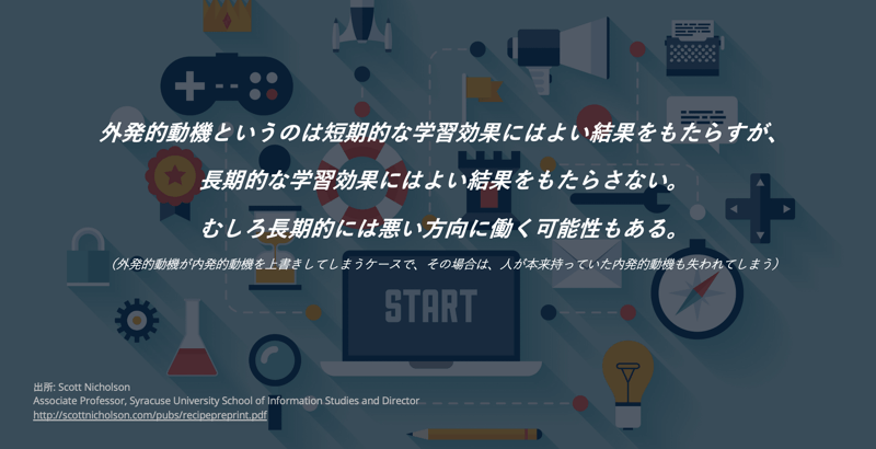 Article content