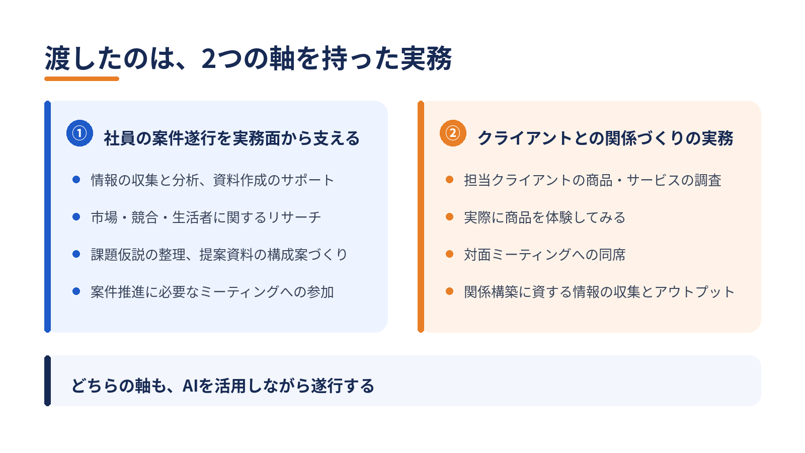 Article content