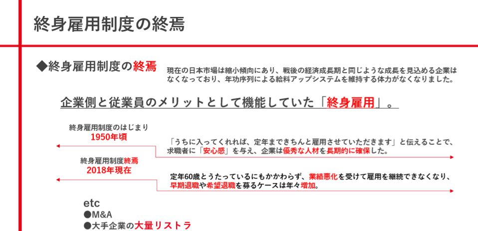 Article content