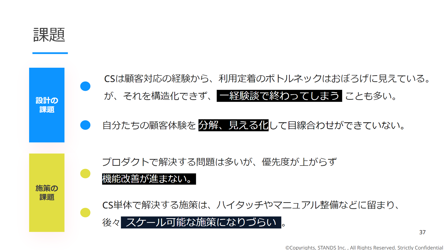 Article content