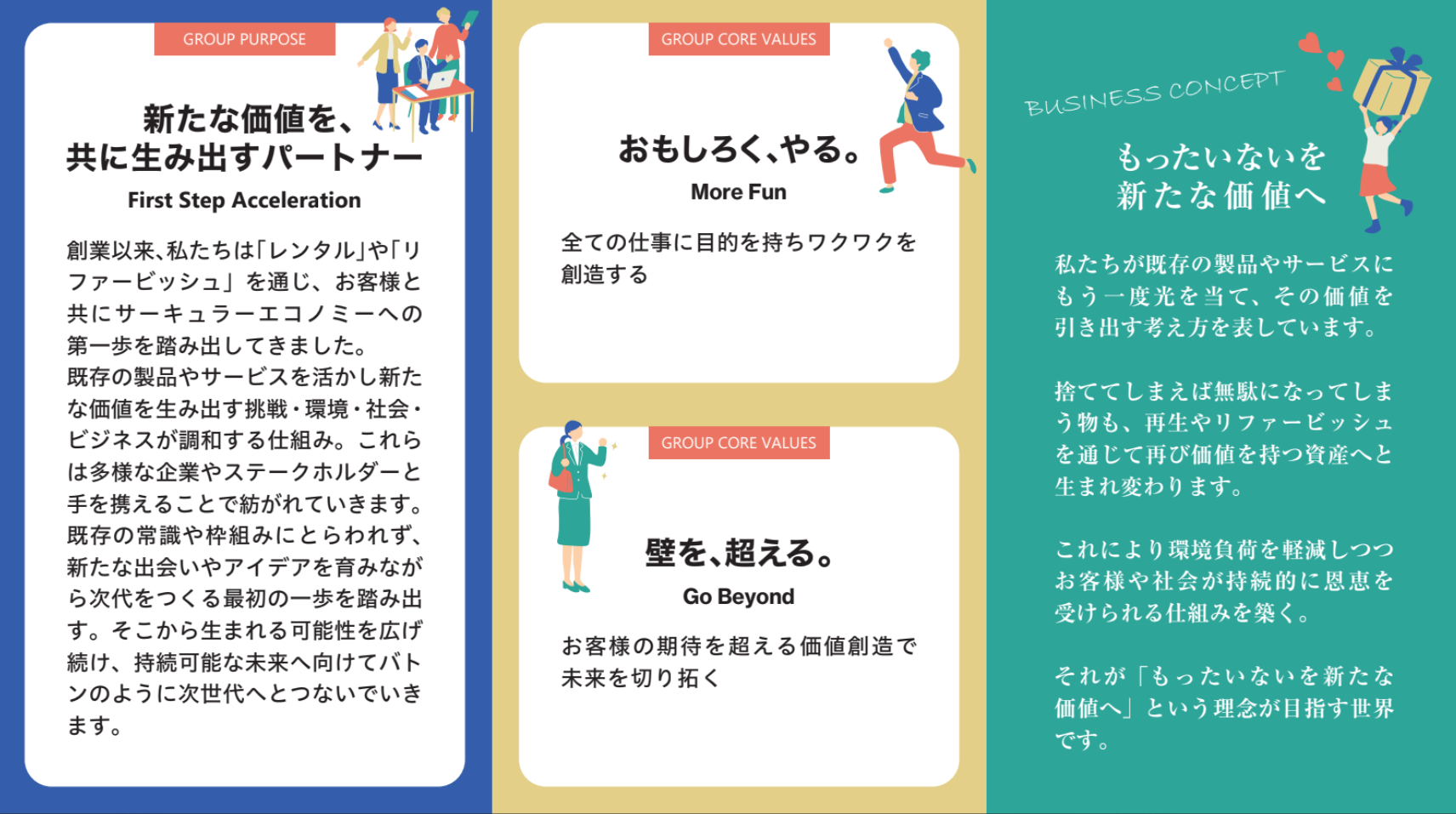Article content