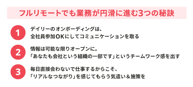 Article content