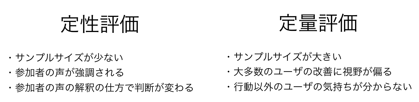 Article content