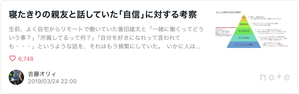 Article content