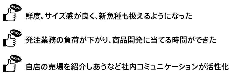 Article content