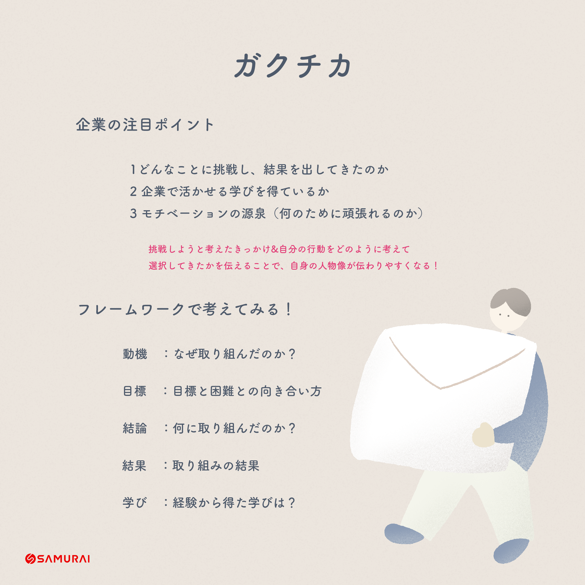 Article content