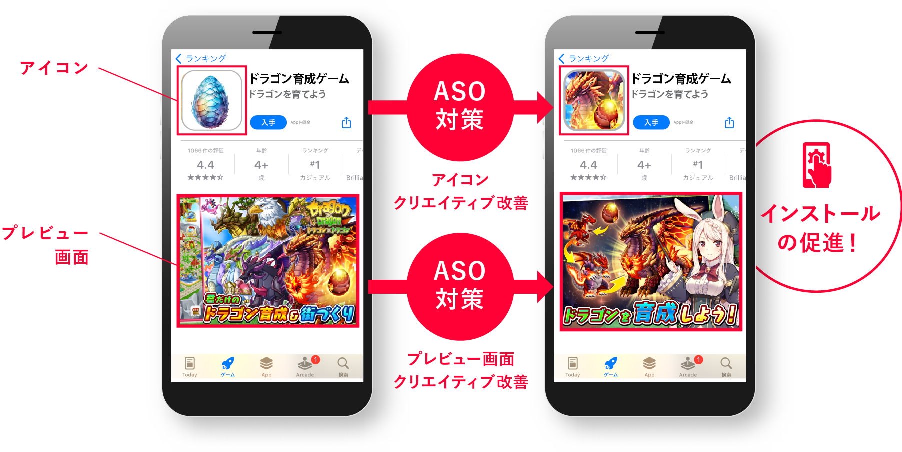 Article content